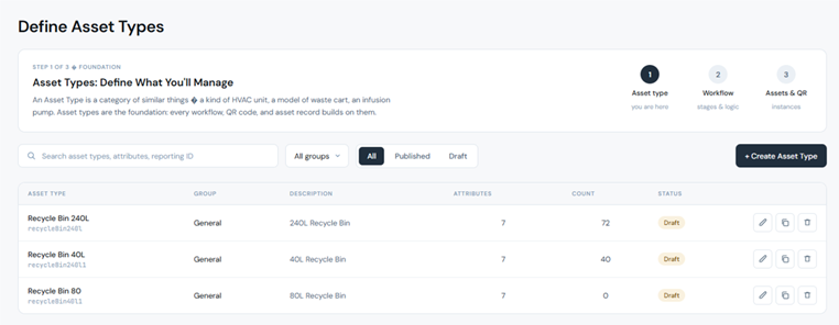 Define Asset Types