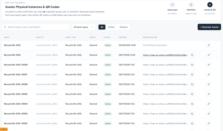 Assets — physical instances & QR codes